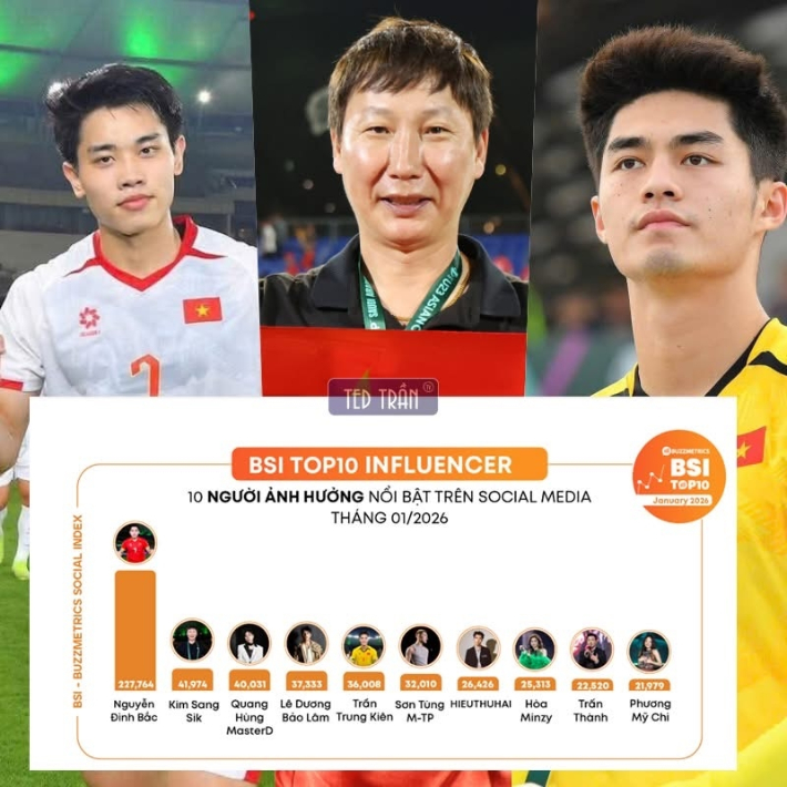 디제이매니지먼트 제공