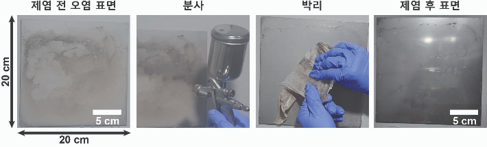 스테인리스강 표면에서 박리형 제염 코팅제를 활용한 제염 과정. 원자력연 제공