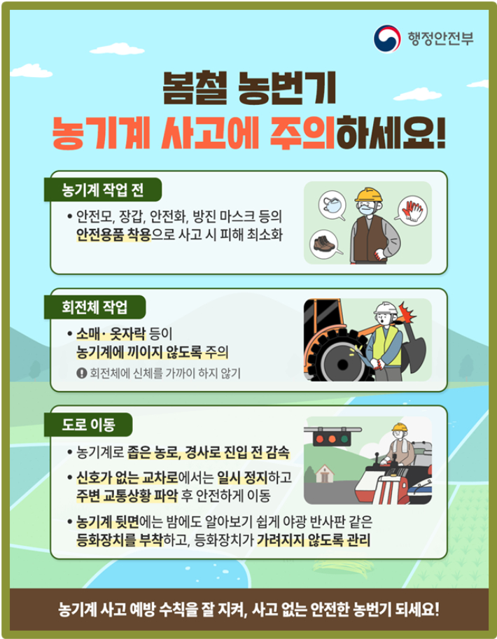 행정안전부 제공