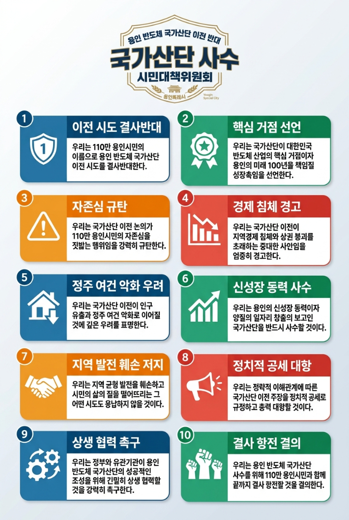 용인 반도체 국가산단 사수. 시민대책위원회 제공