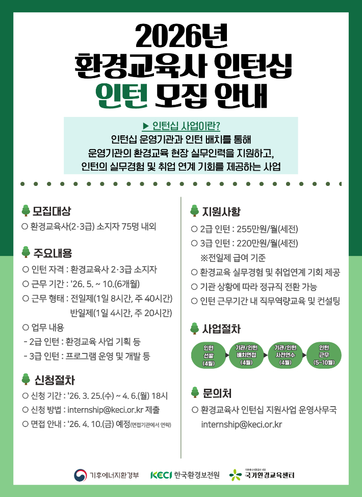 한국환경보전원 제공