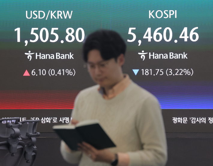 코스피가 전장보다 181.75p(3.22%) 내린 5460.46으로 마감한 26일 오후 서울 중구 하나은행 딜링룸에서 딜러들이 업무를 보고 있다. 연합뉴스