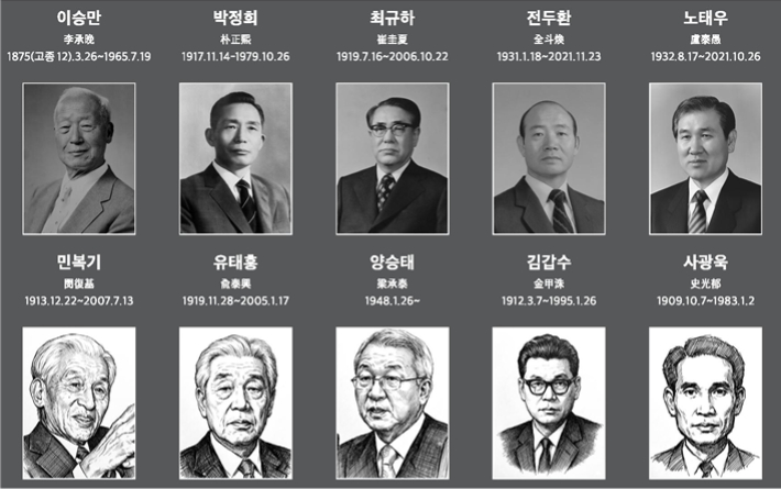 '반헌법행위자열전' 편찬위원회 제공