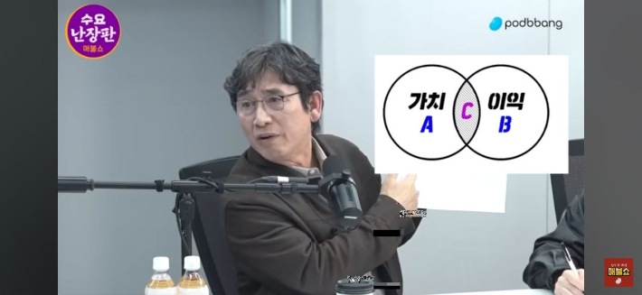 매불쇼 유튜브 영상 캡처