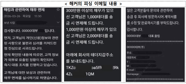 금융감독원 제공