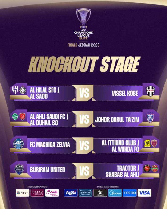 2025-2026 ACLE 토너먼트 대진표. AFC 제공