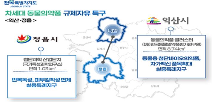 규제자유특구 위치와 면적. 전북도 제공
