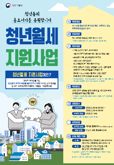 청년월세지원사업 포스터. 울진군 제공