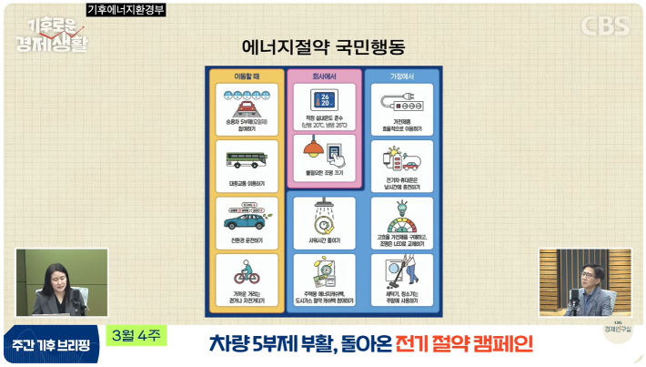 CBS 경제연구실 유튜브 캡처