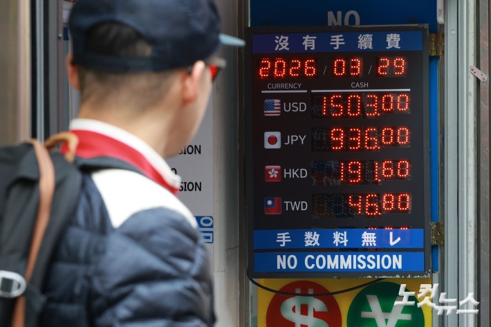 중동 전쟁 여파로 원·달러 환율이 1500원대를 넘어선 가운데 29일 서울 중구 명동의 환전소에 환율이 표시돼 있다.원·달러 환율은 3월 평균 1490원에 근접하며 외환위기 이후 네 번째로 높은 수준까지 치솟았다. 중동 전쟁에 따른 글로벌 위험 회피 심리 확산과 외국인 투자자의 대규모 주식 매도가 겹치면서 원화 가치가 주요국 통화 대비 가장 큰 폭으로 하락했다.