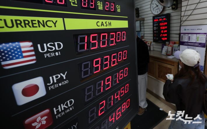 중동 전쟁 여파로 원·달러 환율이 1500원대를 넘어선 가운데 29일 서울 중구 명동의 환전소에 환율이 표시돼 있다.원·달러 환율은 3월 평균 1490원에 근접하며 외환위기 이후 네 번째로 높은 수준까지 치솟았다. 중동 전쟁에 따른 글로벌 위험 회피 심리 확산과 외국인 투자자의 대규모 주식 매도가 겹치면서 원화 가치가 주요국 통화 대비 가장 큰 폭으로 하락했다.