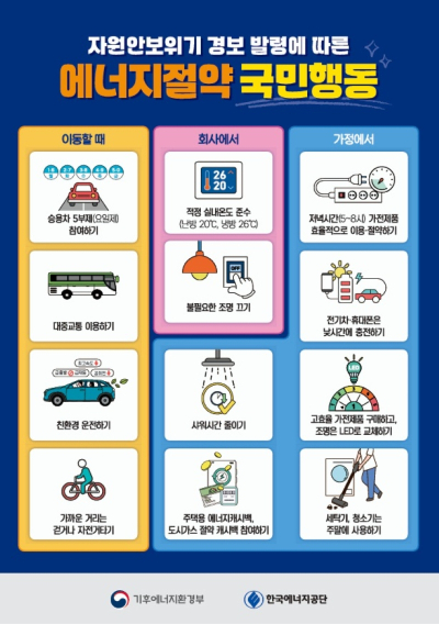 에너지절약 국민행동지침. 전라남도 제공