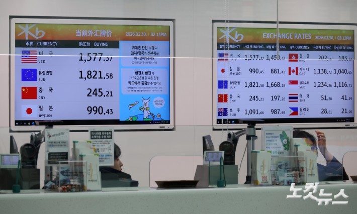 쭉쭉 오르는 환율