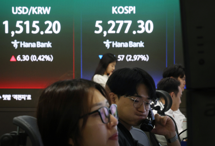 30일 서울 중구 하나은행 본점 딜링룸 전광판에 코스피 종가와 원/달러 환율이 표시돼 있다. 연합뉴스