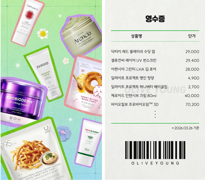 이재현 회장의 쇼핑 리스트에는 '닥터지 레드 블레미쉬 수딩 업 선'과 '셀퓨전씨 레이저 UV 썬스크린' 등이 담겨 있었다. CJ그룹 제공