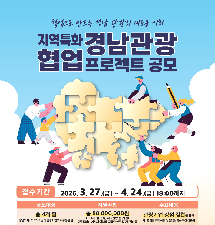 경남 관광협업 프로젝트 공모. 경남도청 제공 