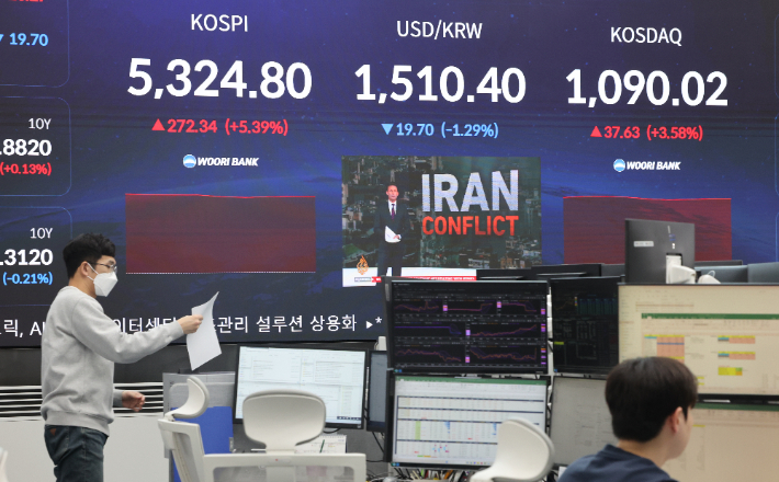 1일 오전 서울 중구 우리은행 본점 딜링룸 전광판에 코스피와 환율이 표시돼 있다. 연합뉴스