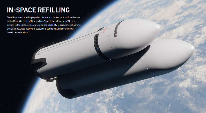 스페이스X의 스타십 HLS 도킹파트 부분. 스페이스X 홈페이지 캡처