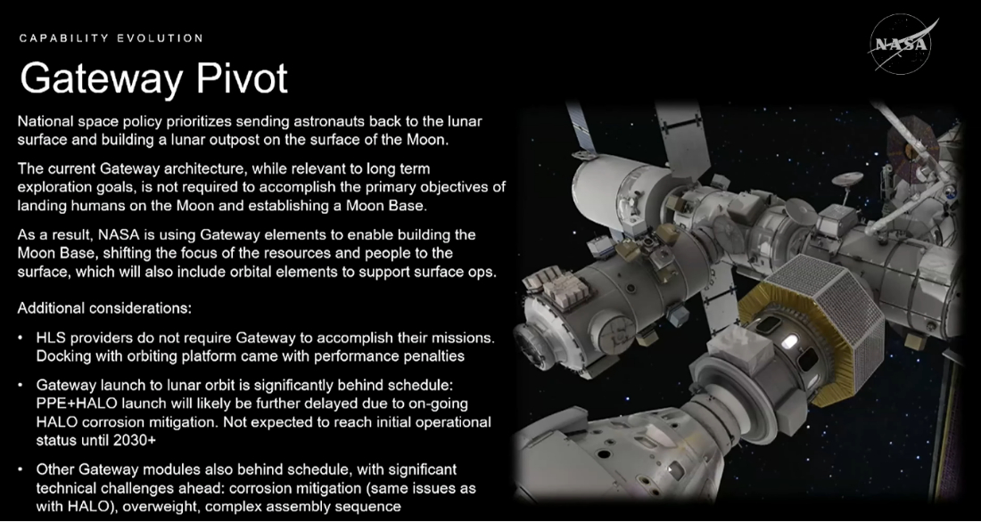 루나 게이트웨이(Lunar Gateway) 전환에 대한 설명자료. NASA 중계 영상 캡처