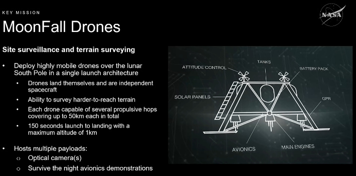 추진식 드론 문폴에 대한 설명. NASA 중계 영상 캡처