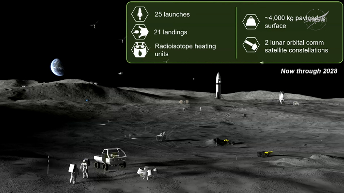 달 기지 구축 1단계 상상도. NASA 중계 영상 캡처
