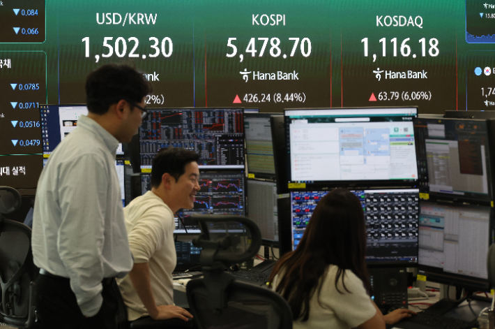 코스피가 급등한 1일 서울 중구 하나은행 딜링룸 현황판에 코스피·코스닥 종가가 표시돼있다. 연합뉴스