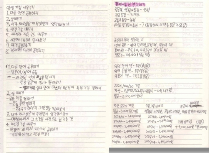 전주페이퍼 청년 박모 씨의 생전 메모. 유족 제공