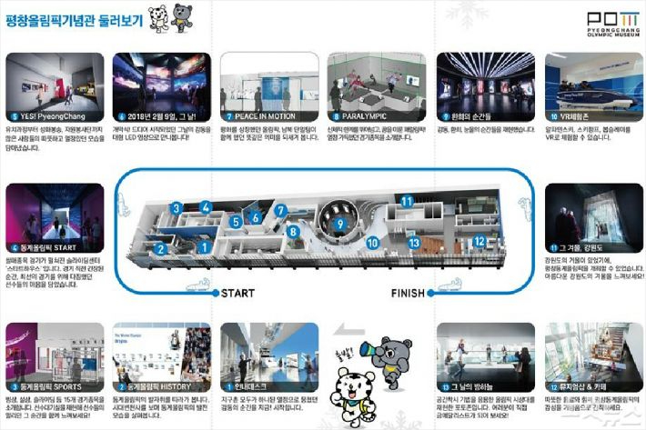 평창올림픽기념관 전시도. 강원도 제공