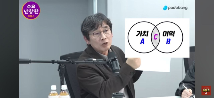 매불쇼 유튜브 영상 캡처