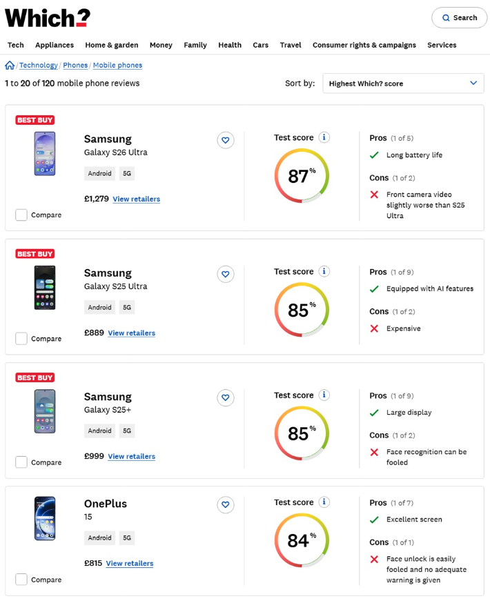 영국 소비자연맹지 위치 사이트 캡처 이미지. 삼성전자 제공
