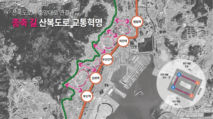 부산시가 산복도로 교통·주거혁명 프로젝트를 발표했다. 부산시 제공