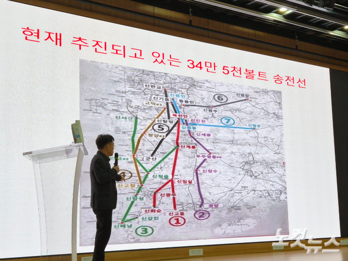 공익법률센터 농본의 하승수 대표가 최근 충남에서 열린 토론회에서 현재 추진되고 있는 송전망 계획에 대해 설명하고 있다. 송전선로들은 수도권으로 향하고 있다. 김정남 기자