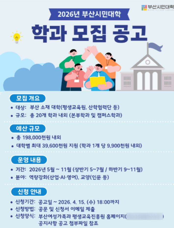부산여성가족과 평생교육진흥원 제공