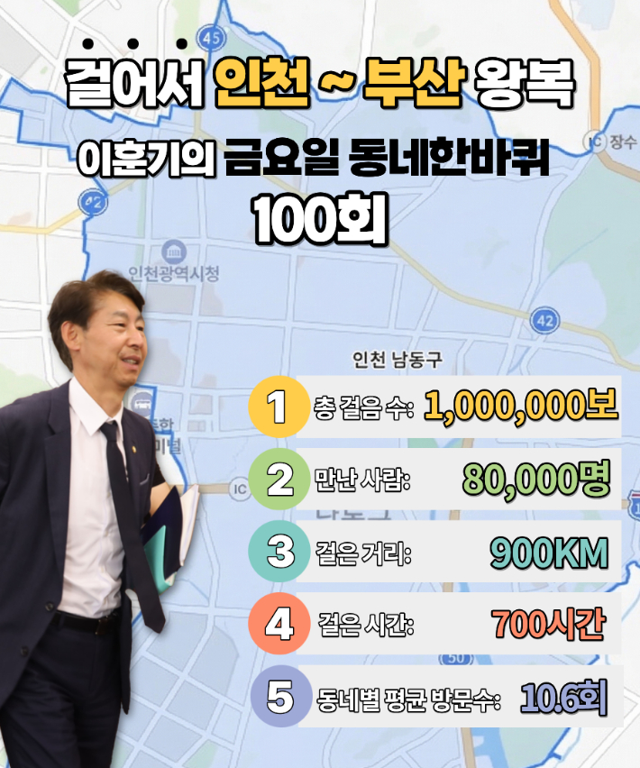 금요일 동네한바퀴 인포그래픽. 이훈기 의원실 제공