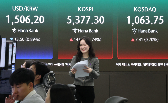 돌아온 외국인에 코스피 '질주'…2.7% 상승 마감