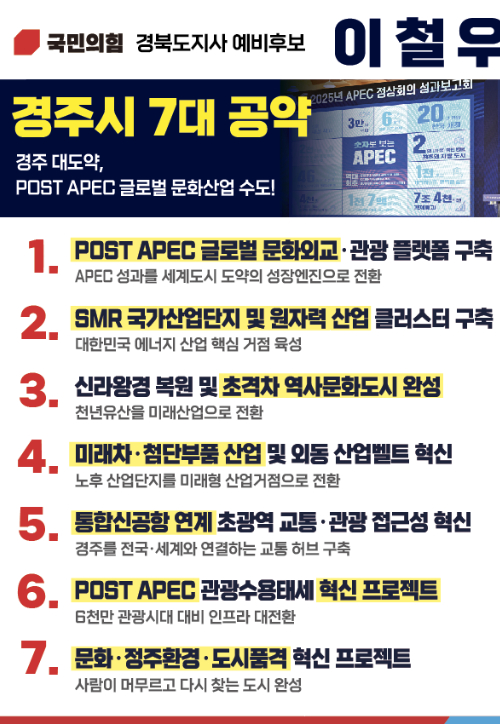 이철우 경북도지사 예비후보가 경주 7대 공약을 발표했다. 이철우 후보 캠프 제공