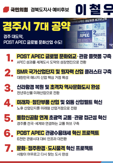 이철우 경북도지사 예비후보가 경주 7대 공약을 발표했다. 이철우 후보 캠프 제공