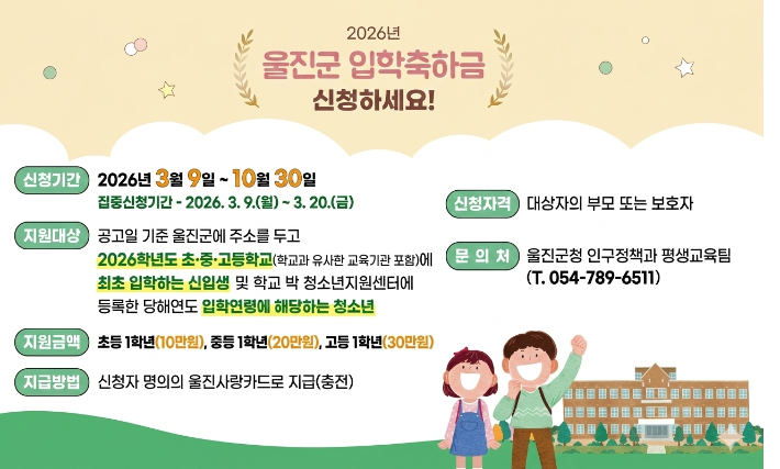울진군, 초·중·고 신입생 입학축하금 안내 포스터. 울진군 제공