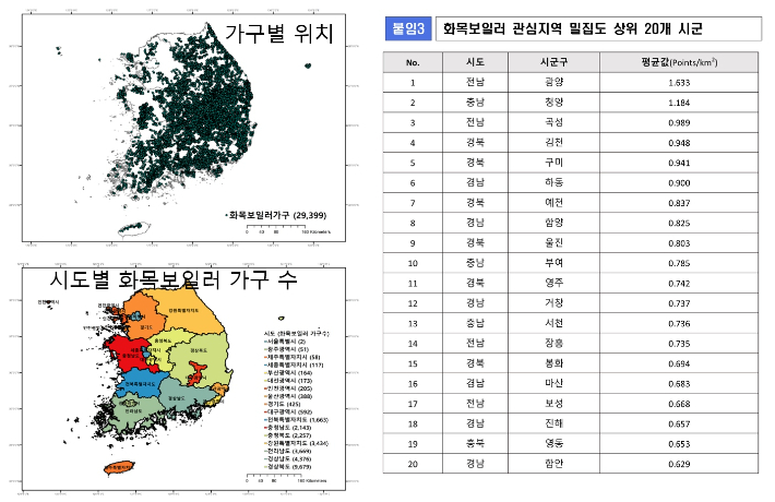 국립산림과학원 제공