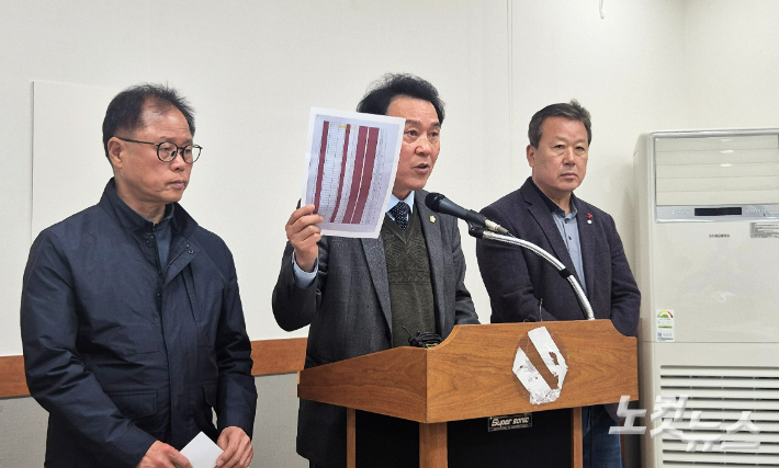 더불어민주당 김성택(가운데) 청주시의원이 6일 청주시청 브리핑룸에서 기자회견을 열어 당원 명부 유출 의혹을 제기하며 불공정 경선을 주장하고 있다. 최범규 기자