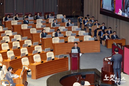 국회 경제분야 대정부질문