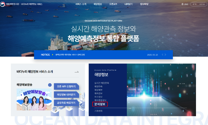 국립해양조사원 해양예측정보 통합 플랫폼. 국립해양조사원 제공