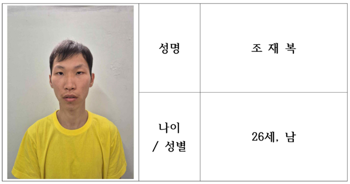 대구 캐리어 살인사건 피의자 조재복(26). 대구경찰청 제공
