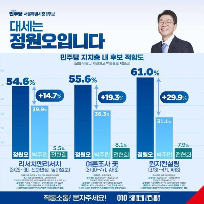 더불어민주당 서울시장 정원오 후보 캠프가 지난 4일 블로그에 올린 이미지. 현재는 비공개 처리된 상태다. 정원오 후보 캠프 블로그 캡처