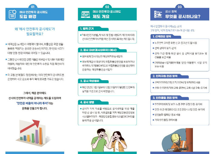 해운분야 안전 토자 공시제도 안내문. 한국해양교통안전공단 제공