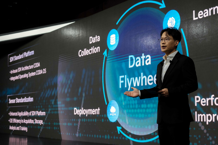 현대자동차·기아 AVP본부장 박민우 사장이 '2026 CEO 인베스터 데이(CEO Investor Day)'에서 자율주행 전략에 대해 설명하고 있다. 현대차그룹 제공 