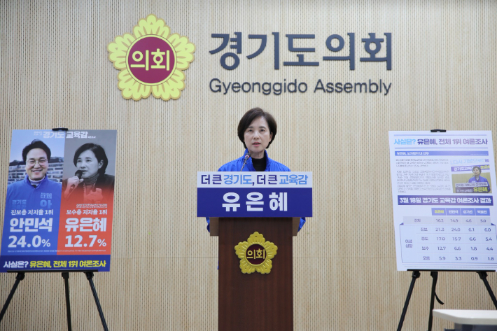 9일 유은혜 경기도교육감 예비후보가 기자회견을 열고 안민석 예비후보에 대한 사과를 요구하고 있다. 유은혜 캠프 제공