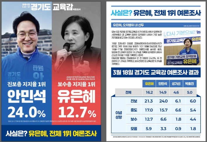 유은혜 캠프 제공