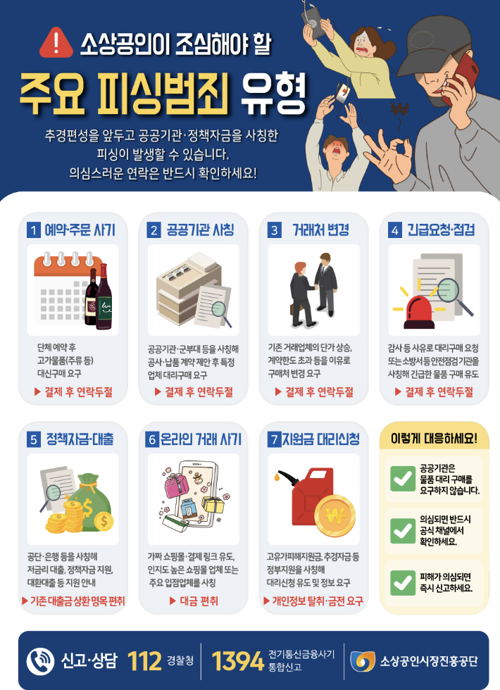 소상공인시장진흥공단 제공