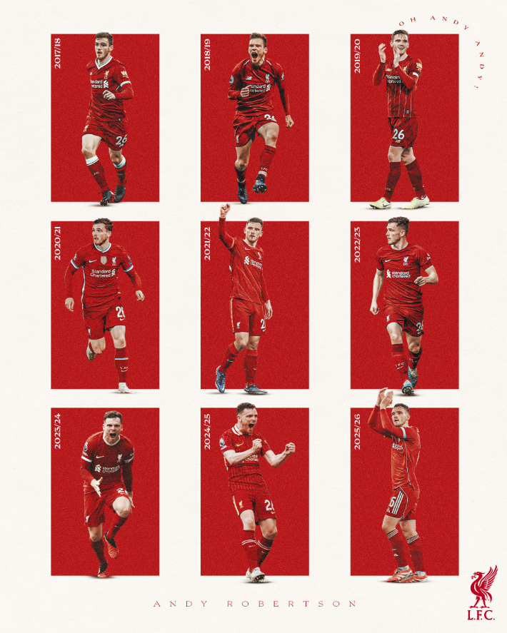 앤디 로버트슨. 리버풀 X